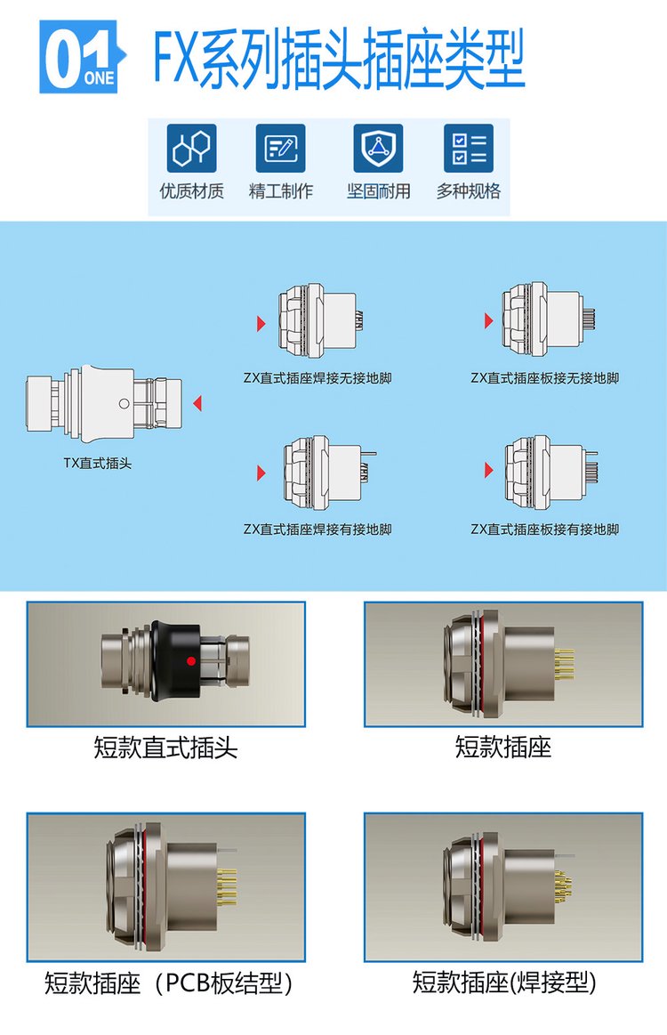 FX系列插头插座类型示例图.jpg