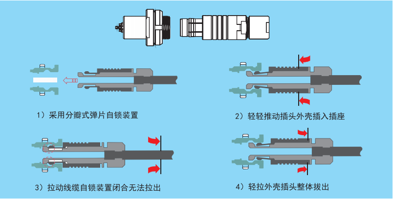 F系列自锁结构外型图.png