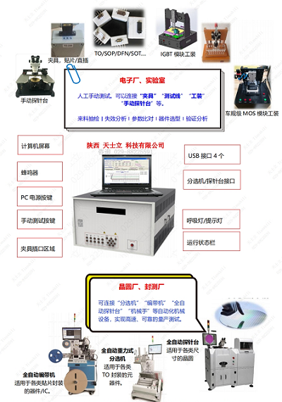 09 设备示意图 插到 第二部分 上面 天士立.png