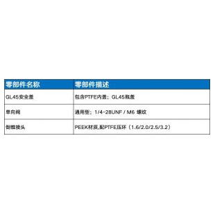 RECWEI瑞智威实验室液相色谱仪试剂安全保护盖进液安全盖供液盖RZ-A001A