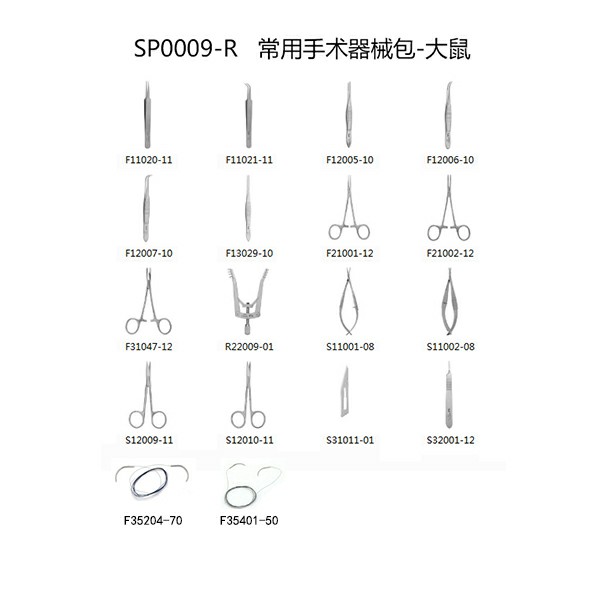 常用器械包-大鼠 【仅限科研专用 用于动物实验】||瑞沃德