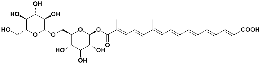 西红花苷 III|Crocin III|55750-85-1|Adamas life|≥98%（以实测数值为准）|BR|1mg