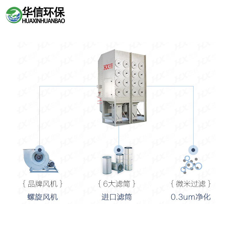 滤筒集中净化系统主机02.jpg