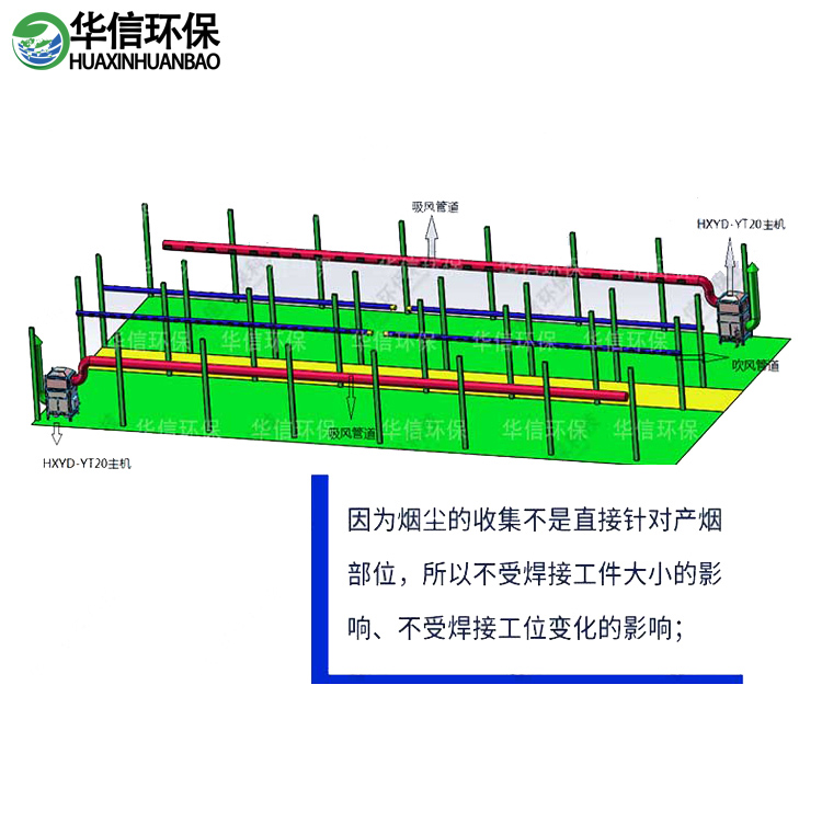 吹吸式自循环除尘一体机03.jpg