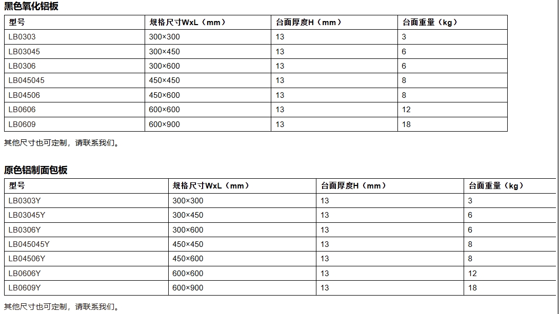 微信截图_20240813105443.png