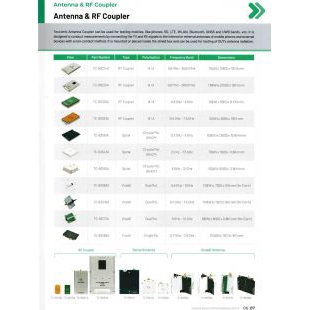 韩国 TESCOM 天线和射频耦合器