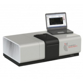 热点应用丨DNA荧光信标探针检测