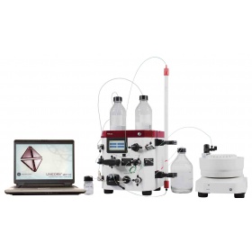 美國Cytiva  GE AKTA Start實驗室蛋白質層析系統
