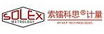 （ 浦东新区）索镭科思计量/SOLEX