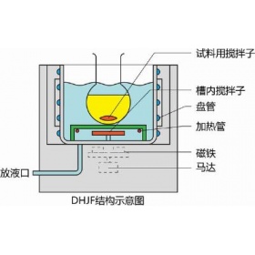 郑州长城  DHJF-2005低温恒温搅拌反应浴