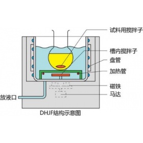 DHJF-3010低温恒温搅拌反应浴