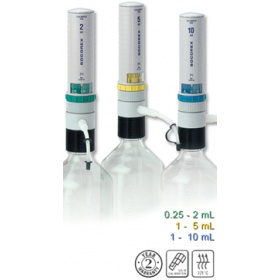 Calibrex 520型数字式瓶口分配器-整支灭菌