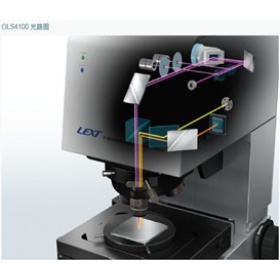 激光共焦显微镜—LEXT OLS4100