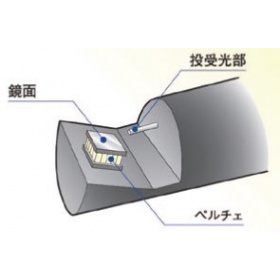 日本東陽特克尼卡/管路内镜面式露点仪/燃料电池测试