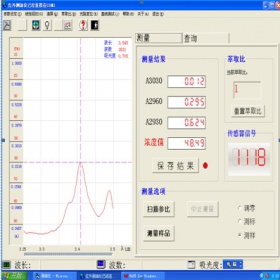 InLab-2200N红外分光测油仪