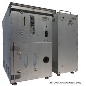 HTDMA气溶胶加湿迁移差分分析仪