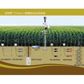 无线土壤墒情自动监测系统