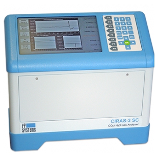 CIRAS3-SC CO2分析仪