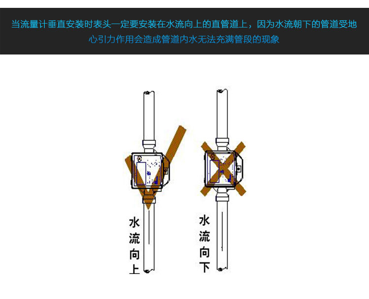 不锈钢超声波流量计