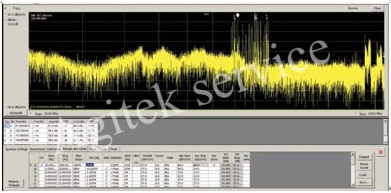 使用频谱分析仪测试案例分析|频谱仪维修网