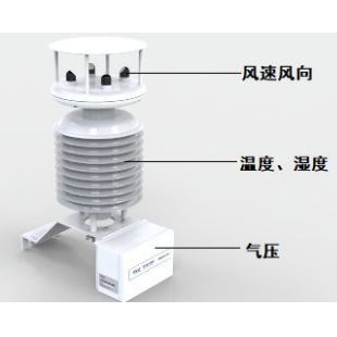 华创WS50/40/30微气象传感器