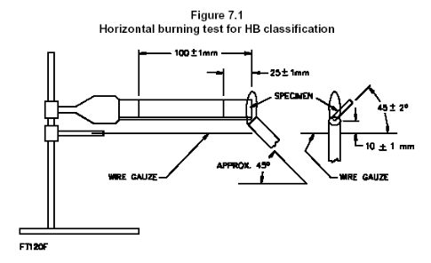 CZF-5触摸屏水平垂直燃烧试验仪操作说明书