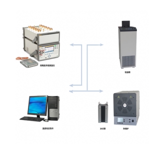 熱工儀表自動檢定系統 PTCAL熱電偶熱電阻校驗裝置