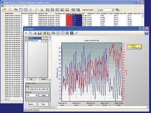 DJ-1030自动小气候测量系统