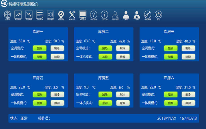 物联网应用之智能智慧档案馆环境监控系统平台建设