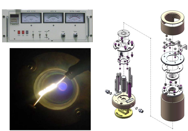 离子源：质谱仪器研发新热点