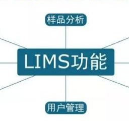LIMS/软件