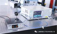 1550nm VCSEL激光器 测试实验分享 - 筱晓光子产品介绍⑱