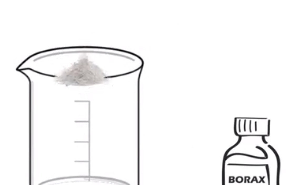 【小實驗】實驗室如何合成硼酸？運用了什么原理？