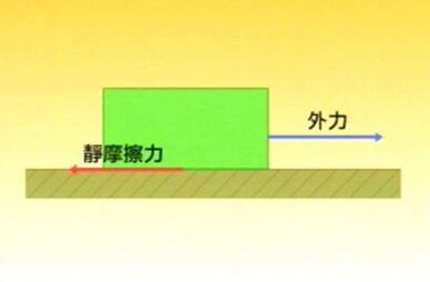 静摩擦力_静摩擦力的有无和方向的判断_静摩擦力计算-仪器网