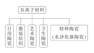 离子006.jpg