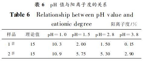 离子021.jpg