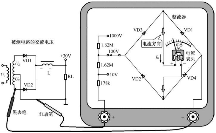 交流电压的测量状态.jpg