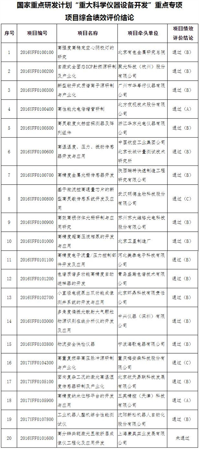 表.jpg