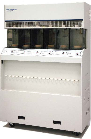 ChemiSorb HTP全自动多站式静态化学吸附分析仪
