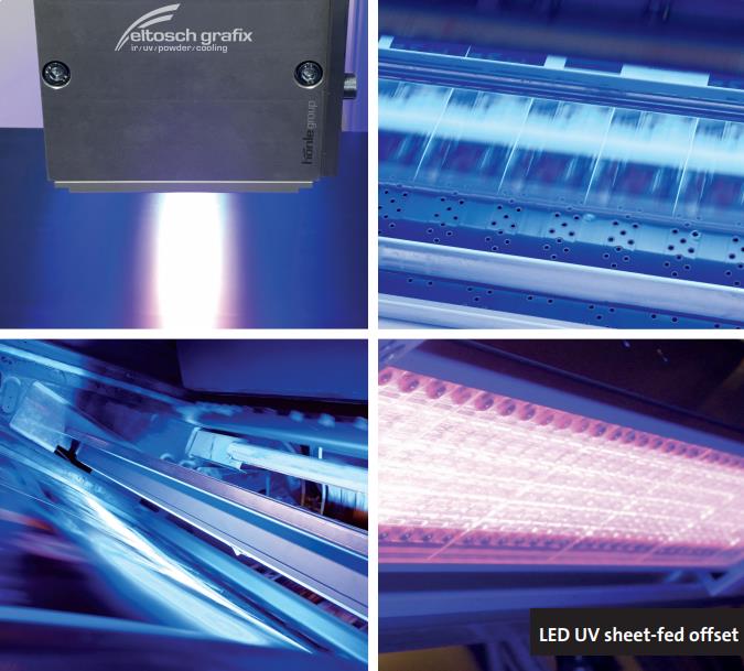 LED Powerline Focus用于平张胶印的 LED UV 高性能干燥器