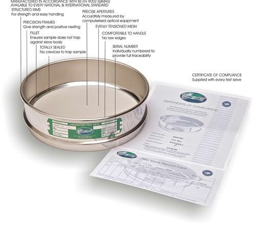标准筛(试验筛)（ASTM E11：01)英国/标准筛系列