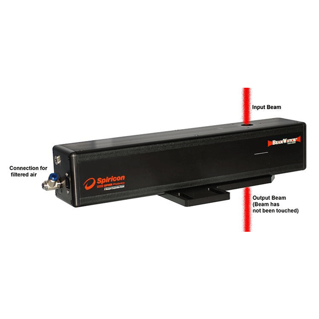 BeamWatch®波长激光器的非接触式光束分析仪