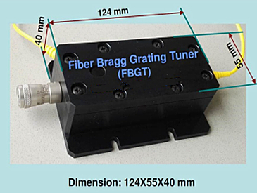 光纤布拉格光栅调谐器（FBGT） 1550nm