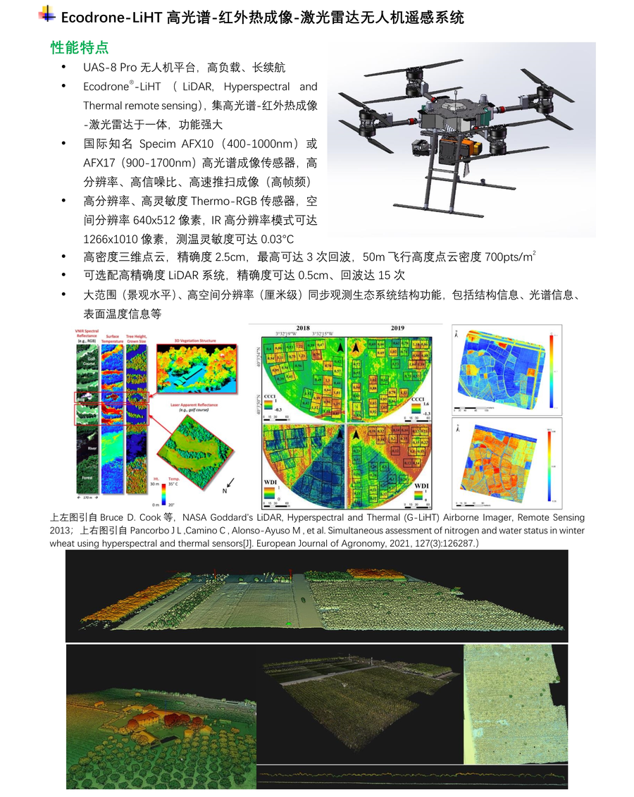 011710194508_0彩页Ecodrone_高光谱-激光雷达-红外热成像无人机遥感系统_4.png