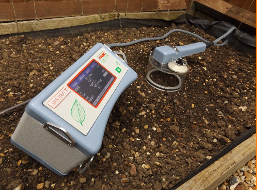 SRS-1000 T便攜式土壤呼吸測量儀