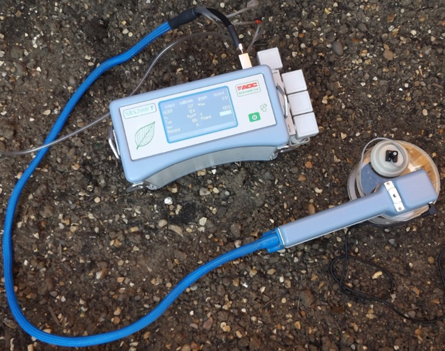 SRS-2000 T便携式土壤呼吸测量仪