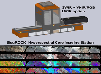 SisuRock高光谱样芯扫描平台