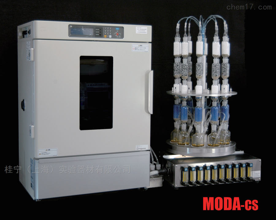 MODA-CS生物降解分析仪