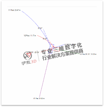 公共安全领域三维数字化行业解决方案概述【上海沪敖3D】(图8)