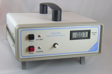 在线二氧化碳分析检测仪Model 906